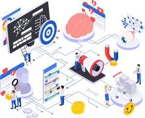 Poster - Neuromarketing Isometric Flowchart