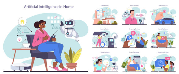 Poster - Artificial intelligence technologies set. Smart house system, iot appliance