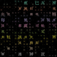 Poster - Digital background. Random Characters of Chinese Traditional Alphabet. Gradiented matrix pattern. Green orange blue green color theme backgrounds. Tileable horizontally. Cool vector illustration.