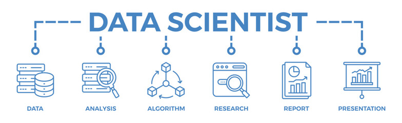 Data scientist banner web icon vector illustration concept with icon of data, analysis, algorithm, research, report, presentation