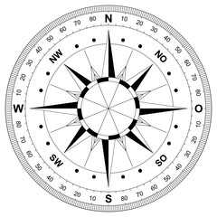 kompass rose vektor mit allen windrichtungen, skala und deutscher osten bezeichnung. isolierter hint