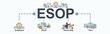 Esop banner web icon vector for employee stock ownership plan with icon of management, bank, graph, fund, investment and statistics. minimal cartoon infographic.