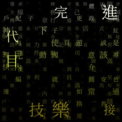 Poster - Digital background. Random Characters of Chinese Traditional Alphabet. Gradiented matrix pattern. Lime color theme backgrounds. Tileable horizontally. Neat vector illustration.