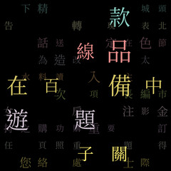 Poster - Letters Matrix Background. Random Characters of Chinese Traditional Alphabet. Gradiented matrix pattern. Yellow purple red green color theme backgrounds. Tileable horizontally.