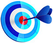 © Deivison - Target  on transparent PNG background, business concept. Generative AI