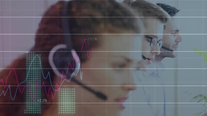 Poster - Animation of financial data processing over diverse business people with phone headsets
