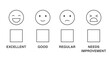 4 scale smile rating Feedback emoji face of customer satisfaction concept