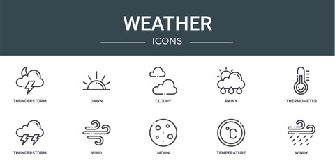 Wall Mural - set of 10 outline web weather icons such as thunderstorm, dawn, cloudy, rainy, thermometer, thunderstorm, wind vector icons for report, presentation, diagram, web design, mobile app