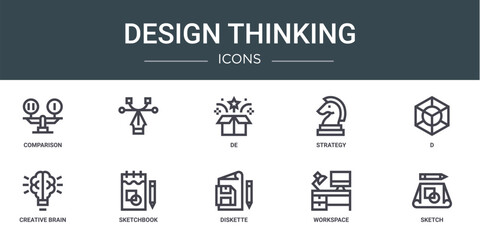 Wall Mural - set of 10 outline web design thinking icons such as comparison, , de, strategy, d, creative brain, sketchbook vector icons for report, presentation, diagram, web design, mobile app