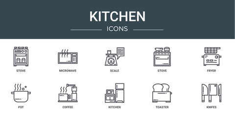 Wall Mural - set of 10 outline web kitchen icons such as stove, microwave, scale, stove, fryer, pot, coffee vector icons for report, presentation, diagram, web design, mobile app