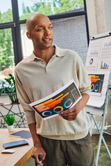 Wall Mural - real people, bold african american man with myasthenia gravis, dark skinned office worker standing with cane and holding graphs, chronic illness, diversity and inclusion