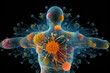 A vivid representation of immunotherapy, medical approach that leverages the body's immune system to fight diseases. Intersection of science and the body's innate healing power, generative AI