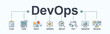 DevOps banner web icon for software engineering and development, plan, code, build, test, release, deploy, operate and monitor. Minimal vector infographic.