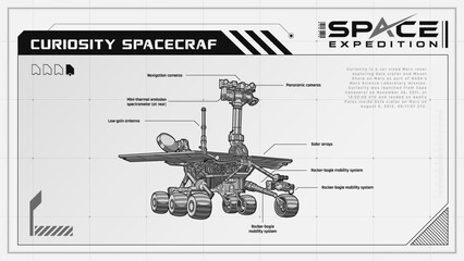 Spirit Opportunity Mars Exploration Rovers Pioneering the Red Planet's Secrets - A Space Expedition Series Infographics Vector Illustration design