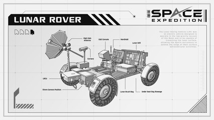 Lunar Roving Vehicle Exploring the Moon's Surface -A Space Expedition Series Infographics Vector Illustration design