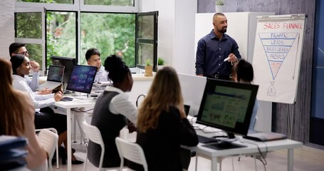 Poster - Manager Explaining Sales Funnel Marketing Presentation