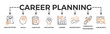 © Trend Icons - Career planning banner web icon vector illustration concept with icon of define goal, checklist, strengths weaknesses, motivation, qualification, support and success