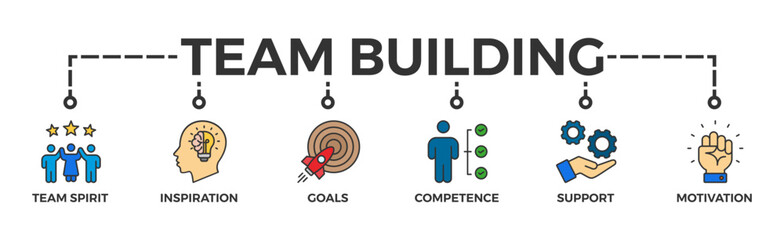 Team building building banner web icon vector illustration concept with icon of team spirit, inspiration, goals, competence, support, and motivation