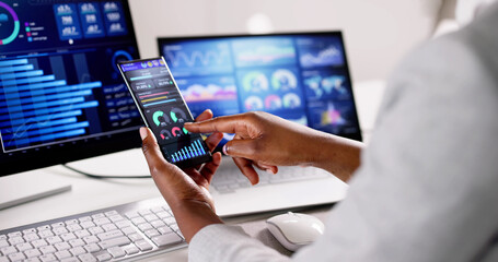 Poster - business data analytics dashboard