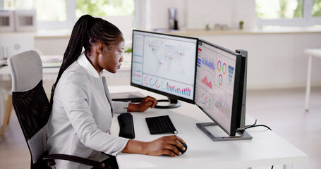 Poster - Business Data Analytics Dashboard