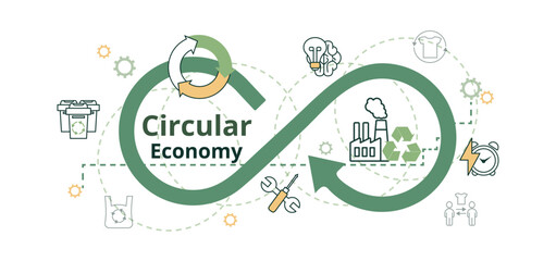 Circular Economy  Infographic Banner. The consumption used is minimized, collected, and sorted. Vector illustration.