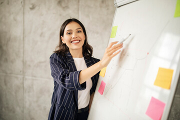 Employee Lady Giving Speech Near Whiteboard, Presenting Work In Office