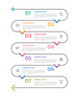 © Inactive - Vertical infographic timeline 7 steps to success. Infographic thin line. Milestone, Roadmap, Timeline. Vector illustration.