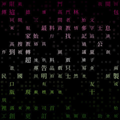 Poster - Futuristic background. Random Characters of Chinese Traditional Alphabet. Gradiented matrix pattern. Purple yellow green color theme backgrounds. Tileable horizontally. Appealing vector illustration.
