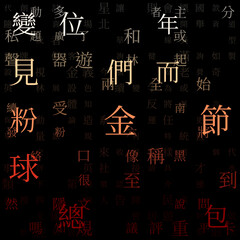 Poster - Abstract matrix background. Random characters of the Chinese traditional alphabet. Gradiented matrix pattern. Orange-red color theme backgrounds. Tileable horizontally. Authentic vector illustration.