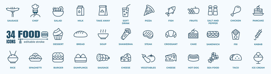 Canvas Print - simple set of food related vector line icons. editable stroke. 48x48 pixel perfect