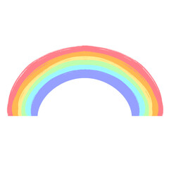 The cute minimal rainbow