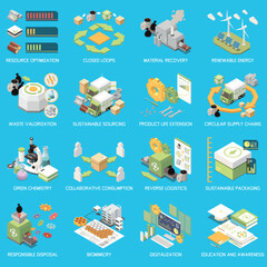 Poster - Sustainable Manufacturing Isometric Set