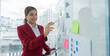 © Natee Meepian - Asian business people standing in front of a white board have pointing to discussion graphs and data analysis charts and graphs of business finance and management concepts