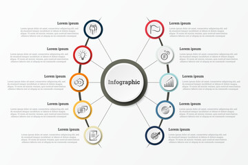 Poster - Infographic that provides a detailed report of the business, divided into 10 topics.