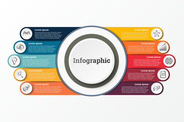 Poster - Infographic that provides a detailed report of the business, divided into 10 topics.