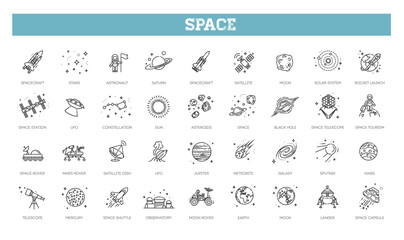 Space Exploration icons Pack. Thin line icon collection. Outline web icon set