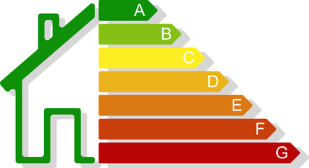 housing energy efficiency rating certification system. energy class concept with house and consumpti