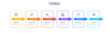 © AKrasov - Linear SImple Infographic Template