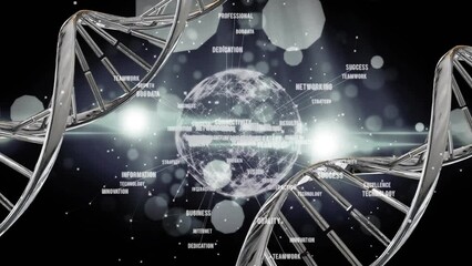 Poster - Animation of network of connections over globe and dna strands spinning