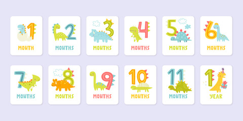 Wall Mural - set of dino cards with numbers for a newborn by months. dinosaurs tag monthly collection for babies.