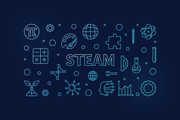 Poster - STEAM thin line Science concept blue banner. Vector Science, Technology, Engineering, Arts and Mathematics linear horizontal Illustration