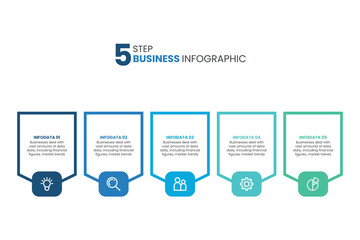 Wall Mural - Five number rectangular frames placed in horizontal row Concept of 5 stages of marketing strategy