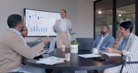 Poster - Presentation, question or black woman teaching in meeting for financial charts analysis or graphs report. Leader, asking or manager speaking of business growth data on screen monitor in mentorship