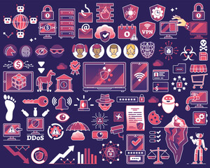 Wall Mural - Cyber security and online cyberspace protection outline collection set. File and information safety with padlock, password and encryption to be secured from scam, fraud or hackers vector illustration