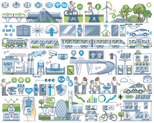 Wall Mural - Smart cities with environmental and green living outline collection set. Elements with sustainable power transportation, effective waste management and nature friendly resources vector illustration.