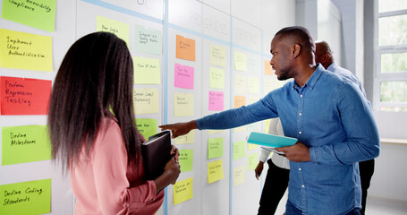 Poster - Agile Business Team