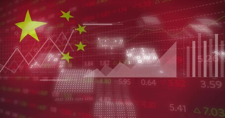 Poster - animation of multiple graphs with changing numbers moving over national flag of china
