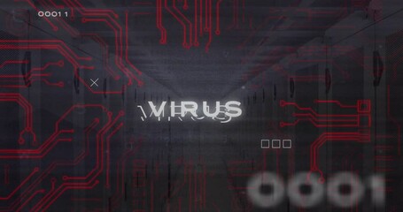 Poster - Animation of virus text, binary codes and circuit board pattern over server room