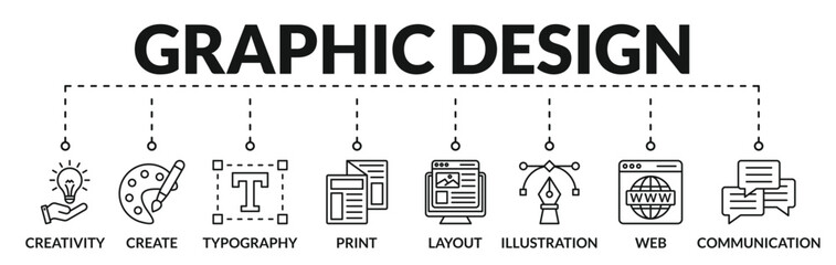 banner of graphic design web vector illustration concept with icons of creativity, create, typograph