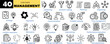  Management line icons set, Outline icons of business management. Vector collection of elements related to businessman, career, human resources, employee, strategy, communication, and teamwork